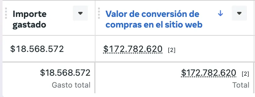 Utopico-resultados-2